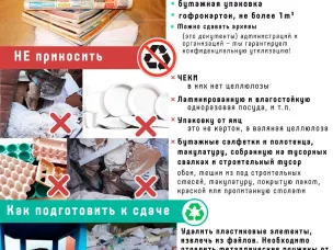 Всероссийский Эко-марафон ПЕРЕРАБОТКА